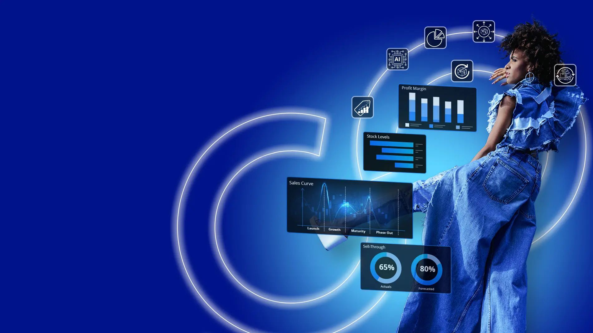 Mastering Inventory - Replenishment to Deadstock Reduction Post image