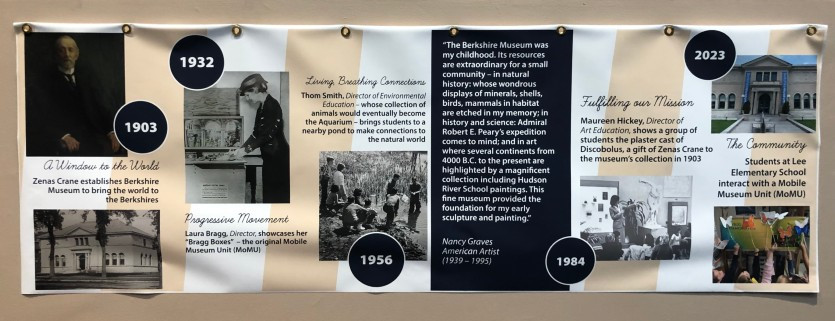 The Berkshire Museum's 120-year timeline