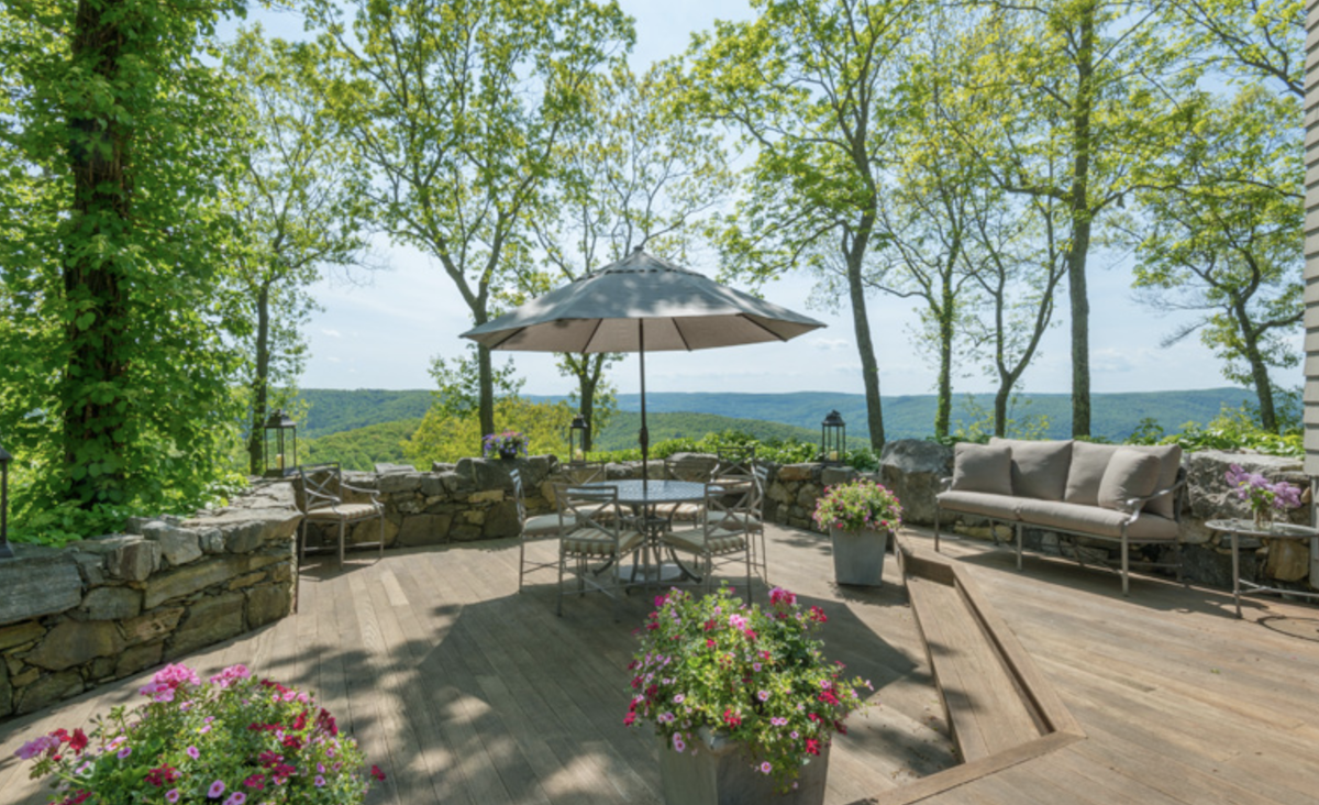 Panoramic protected views