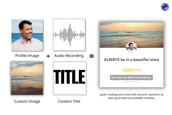 Animated Text Audiogram