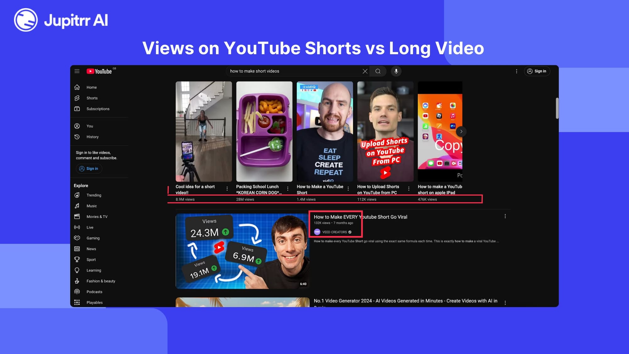 You will find that views on YouTube Short Videos are much more than a long video in most search queries