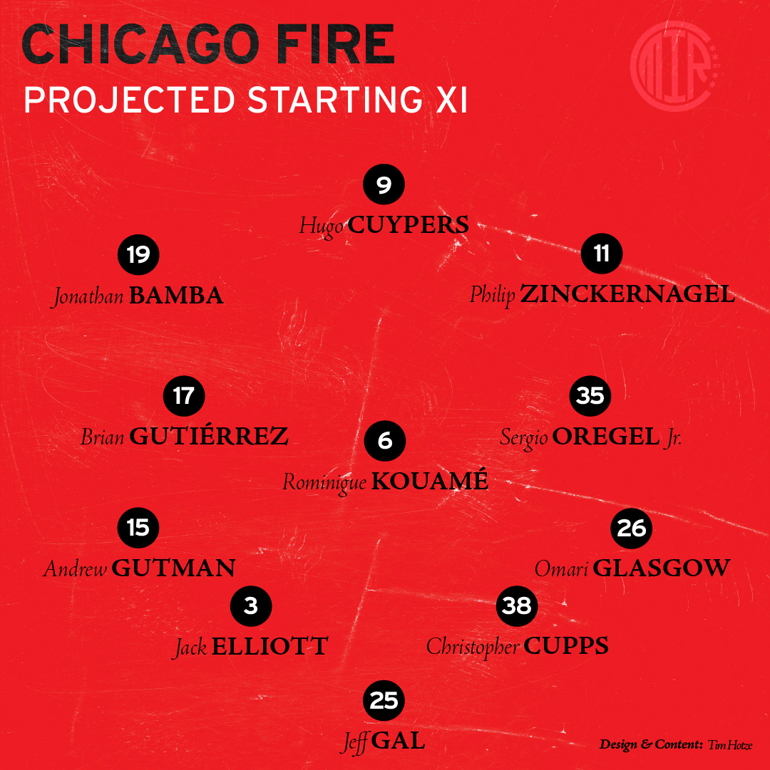 Predicted Chicago Fire FC starting XI lineup graphic against Atlanta United