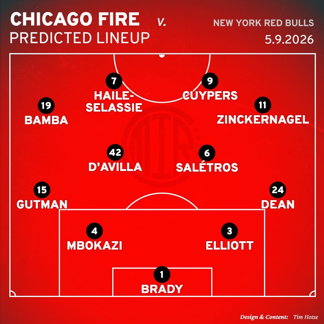 Chicago Fire FC Predicted Starting XI vs New York Red Bulls