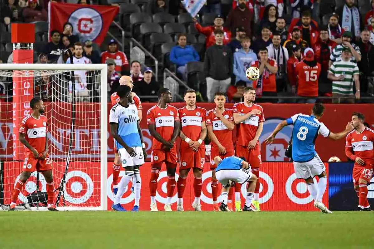 Going Stale: Chicago Fire 0, Charlotte FC 1