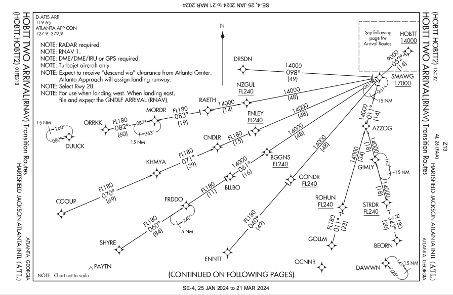 Fly, you fools! An arrival route for ATL showing Lord of the Rings inspired radio navigation points. Source: FAA.