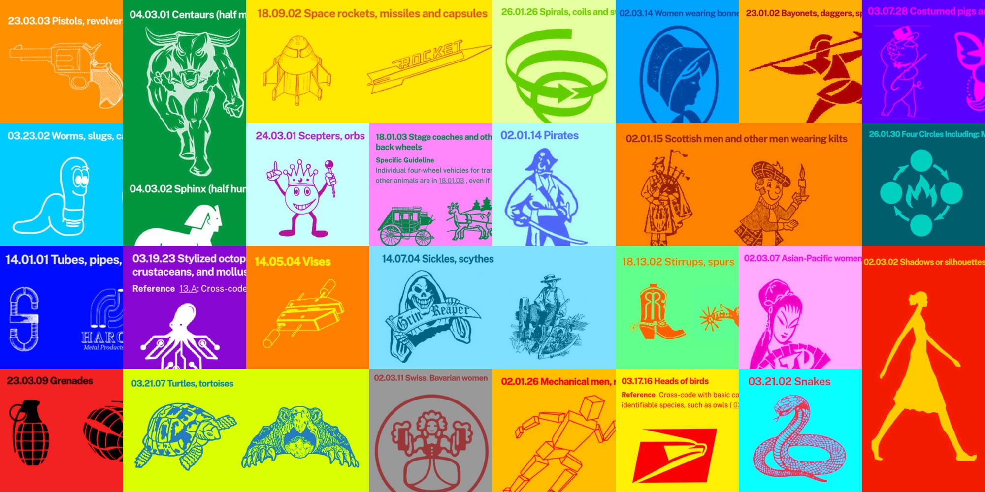 A colorful grid of trademarks and code descriptions from the USPTO Trademark Design Search Code Manual. 