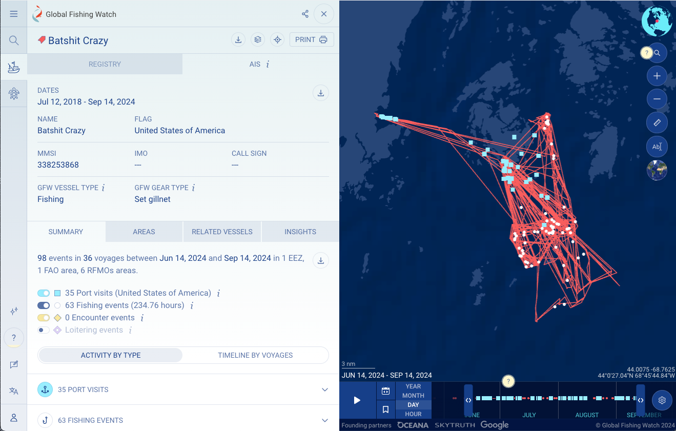 A screenshot of a Global Fishing Watch dashboard showing a fishing boat's movements. 
