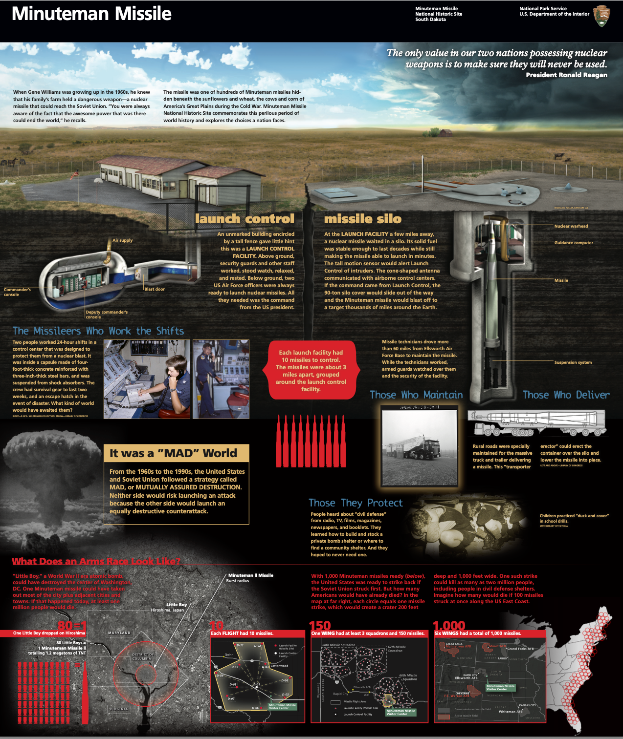 A brochure for the Minuteman Missile National Historic Site depicting missile sites, and information about the missile silo at the site.