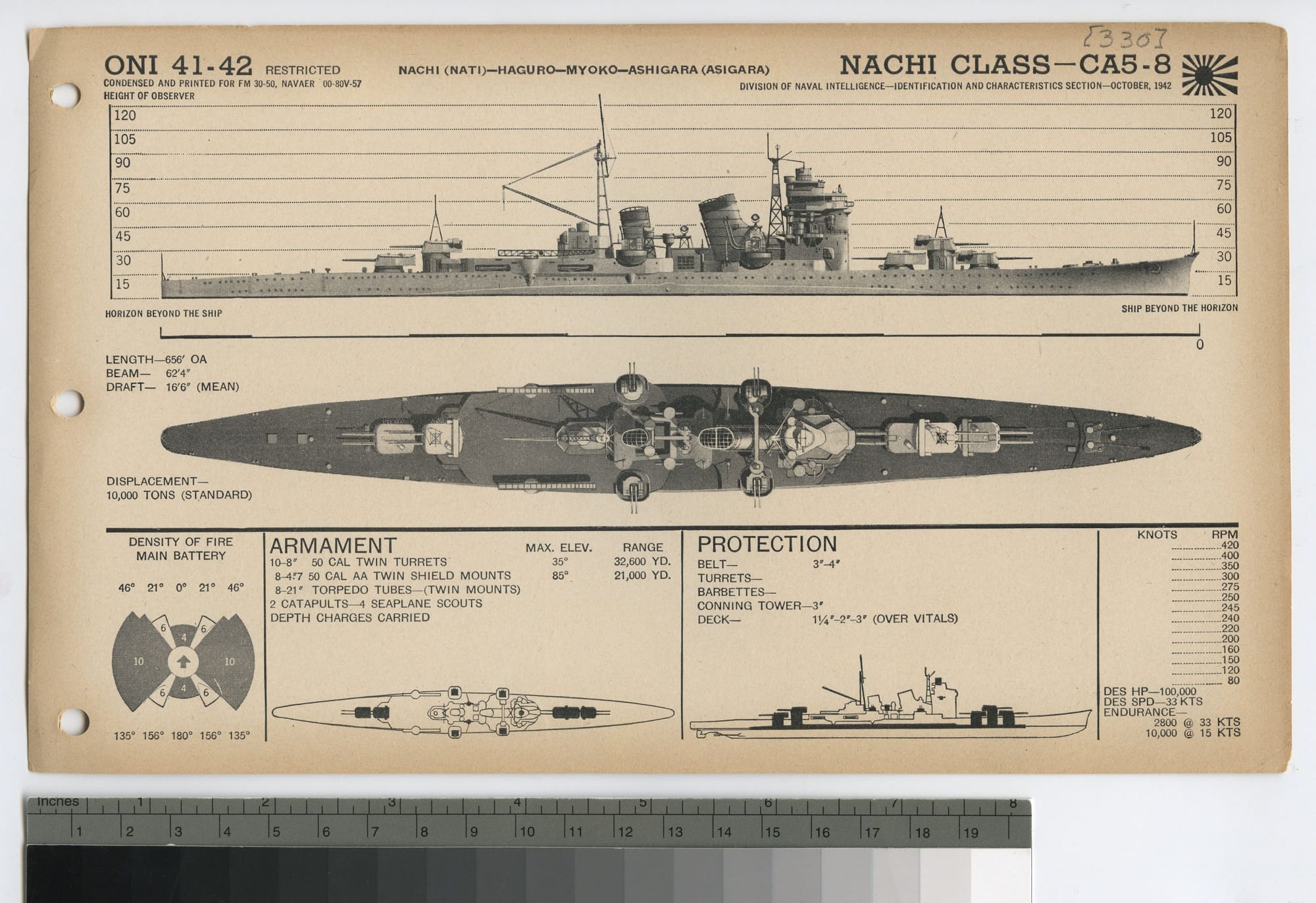 A ship identification card for a Japanese Nachi-class ship, showing schematics and different views of the ship.