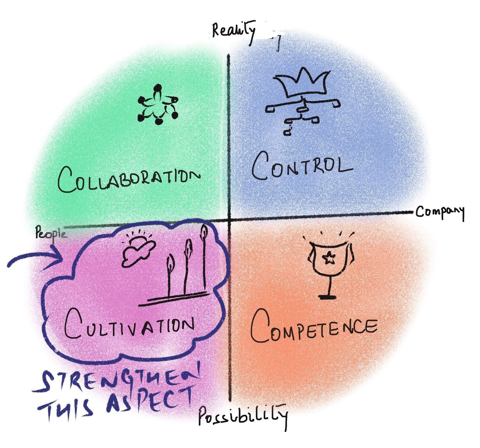 Image credit: www.ourculturecafe.com 