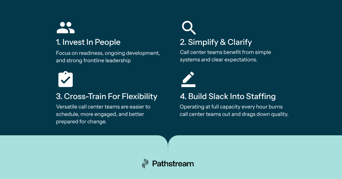 The 4-step formula to keep attrition low.