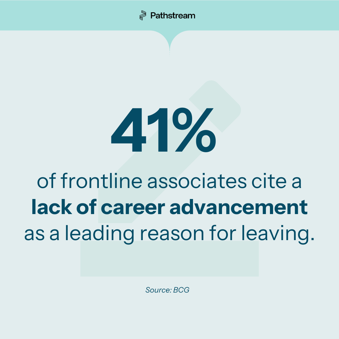 A graphic with the stat from the bullet above.