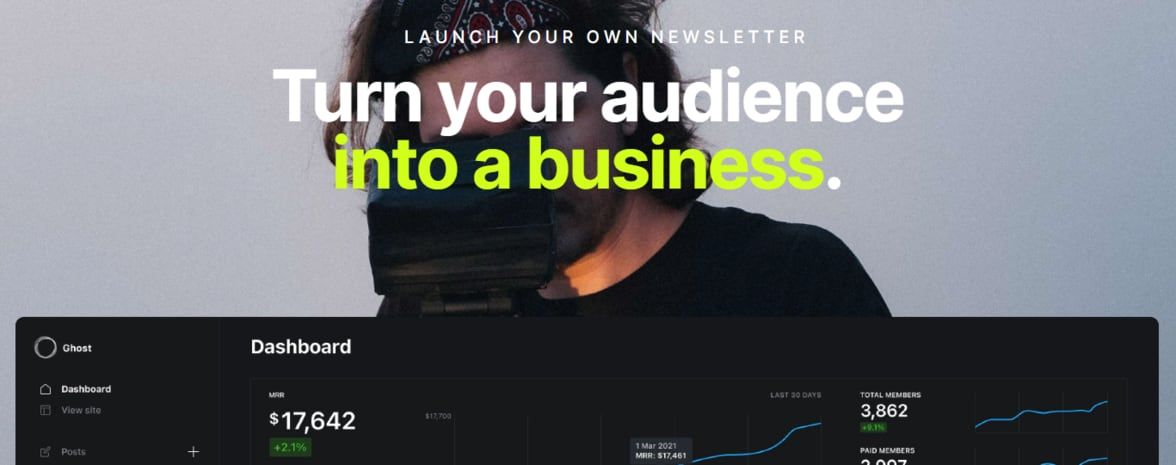Plataforma de newsletters ghost
