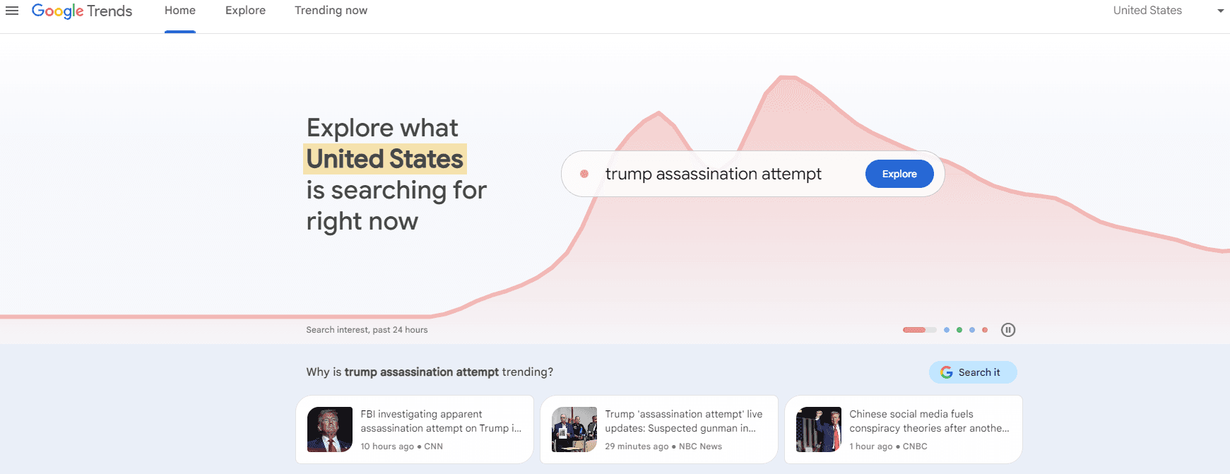Google Trends - Content Creator Tools