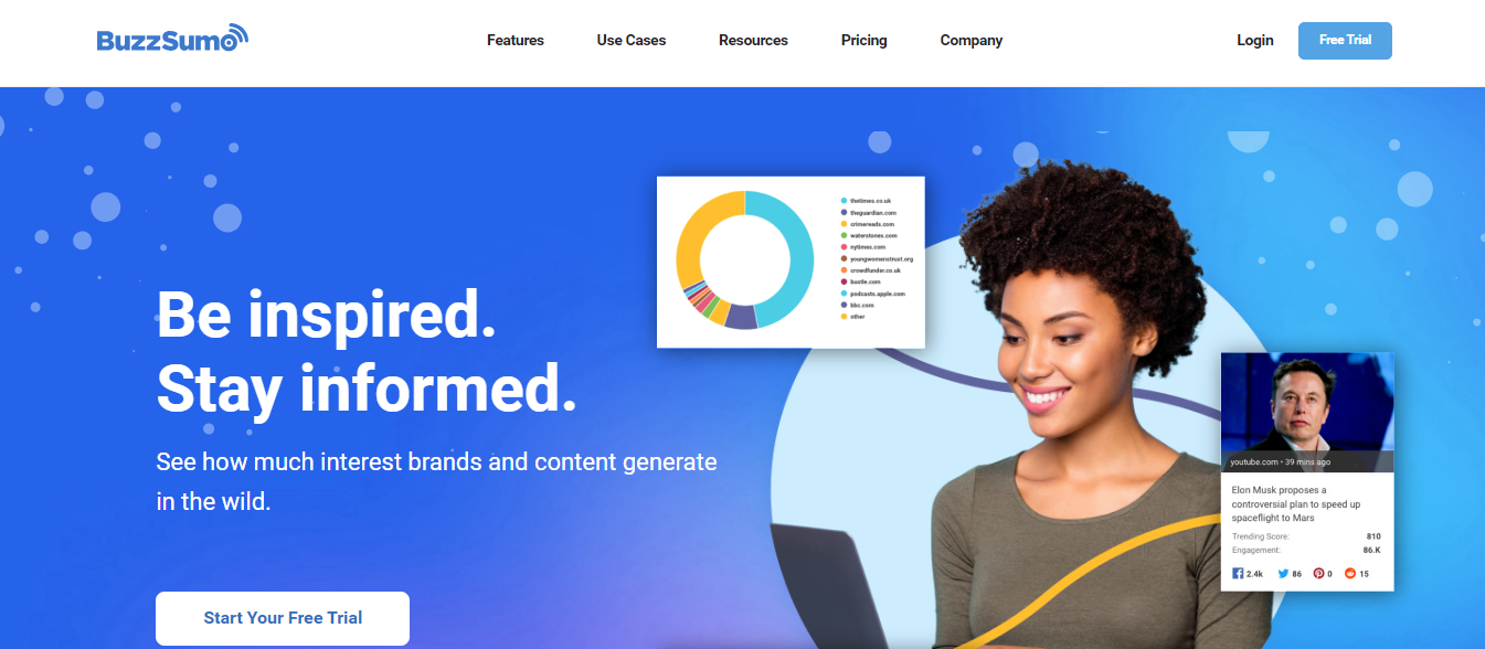 buzz sumo - What is YouTube SEO