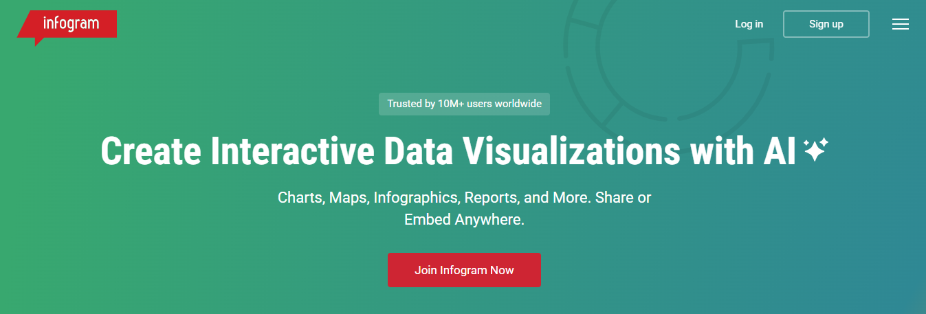infogram - Brand Storytelling Tools