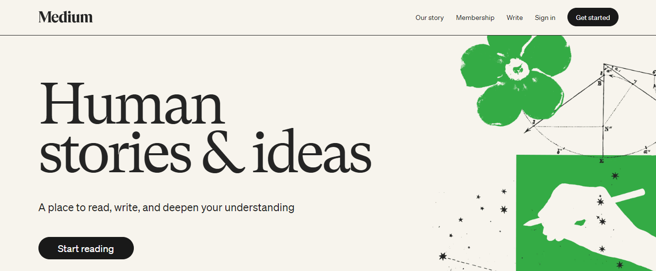 medium - Brand Storytelling Tools