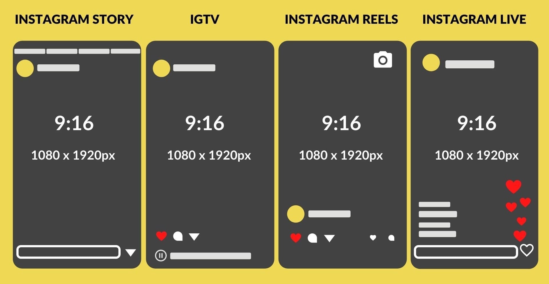 instagram reel dimensions - Instagram Reels Dimensions