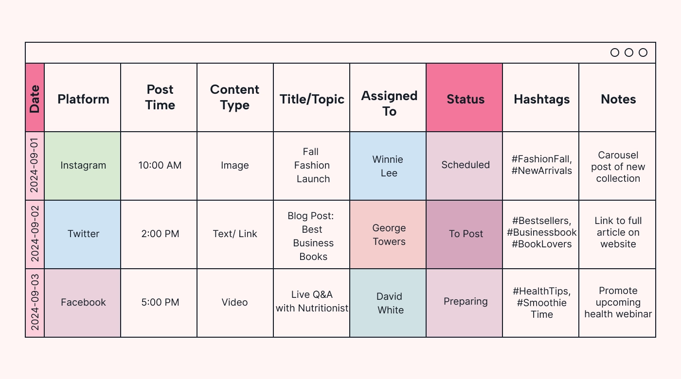 social media calendar - What Is A Social Media Content Calendar