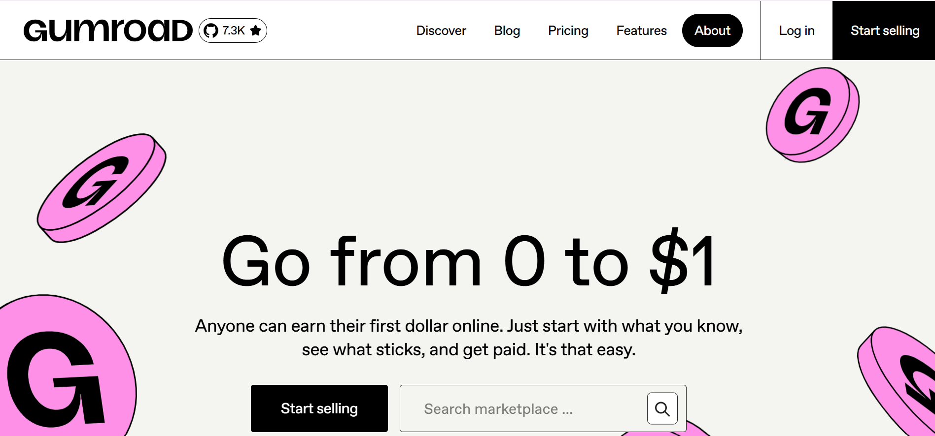 gumroad - Best Social Media Platforms For Content 