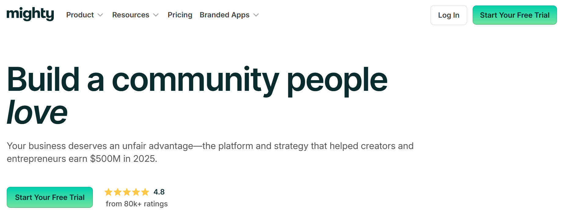 mighty network - Best Social Media Platforms For Content 