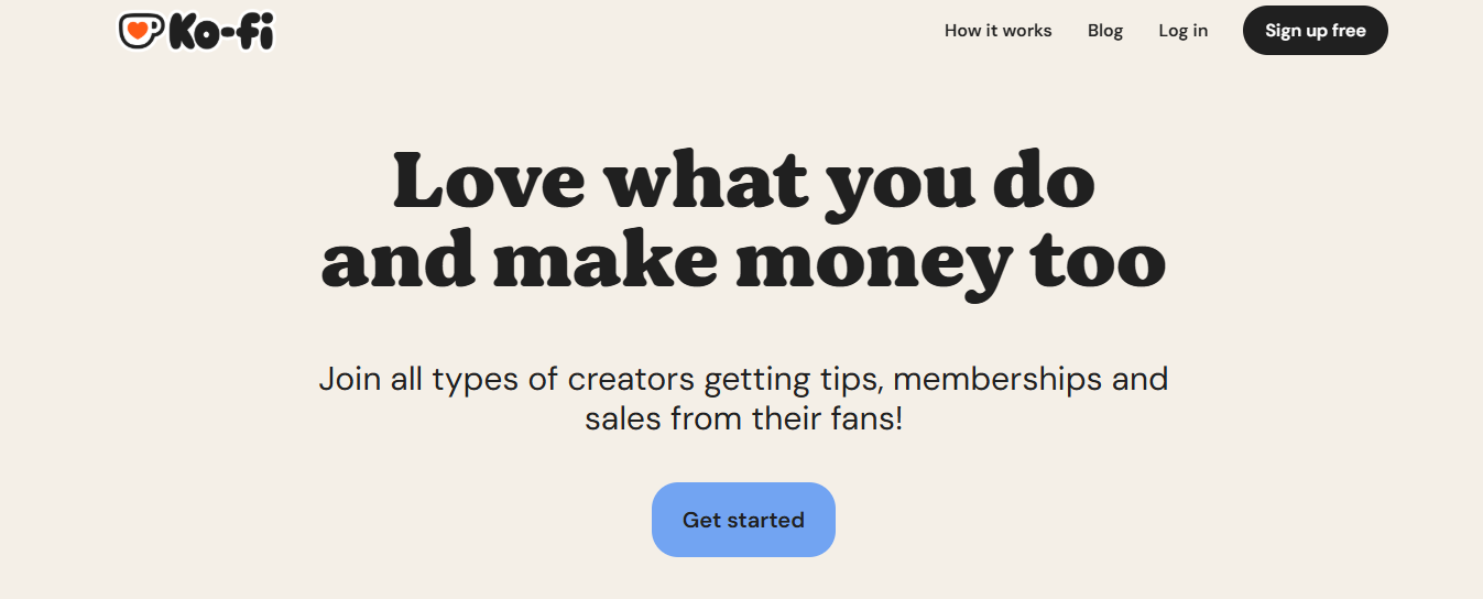 ko-fi - What To Post On Each Social Media Platform