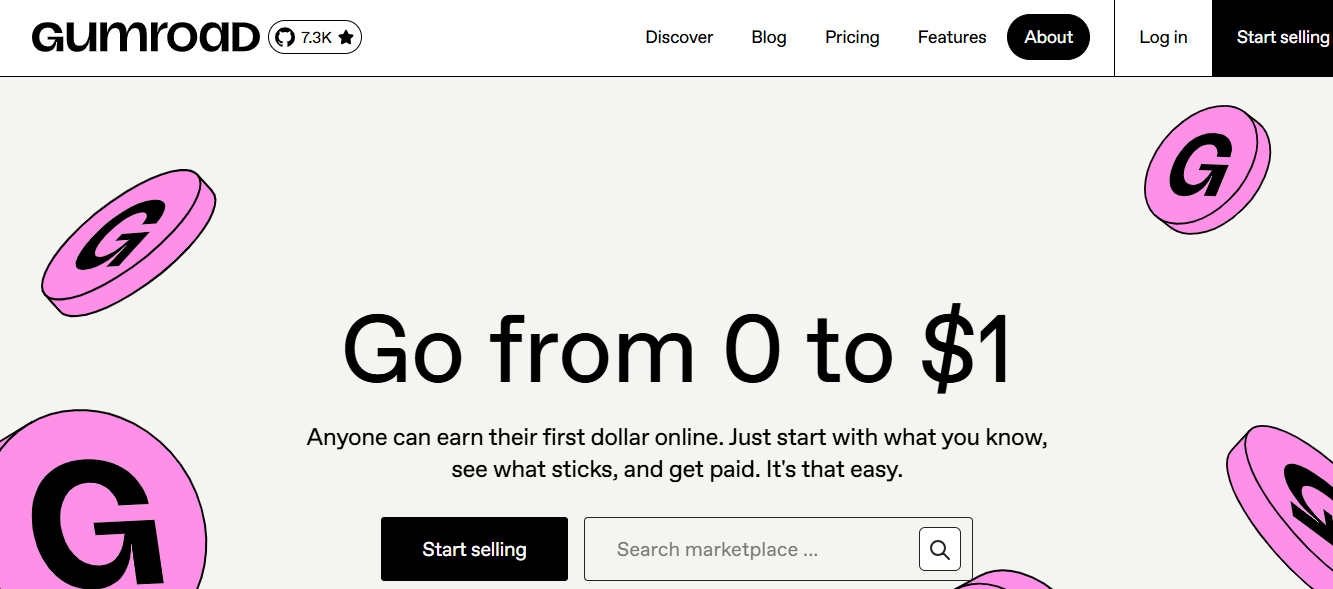 gumroad - What To Post On Each Social Media Platform
