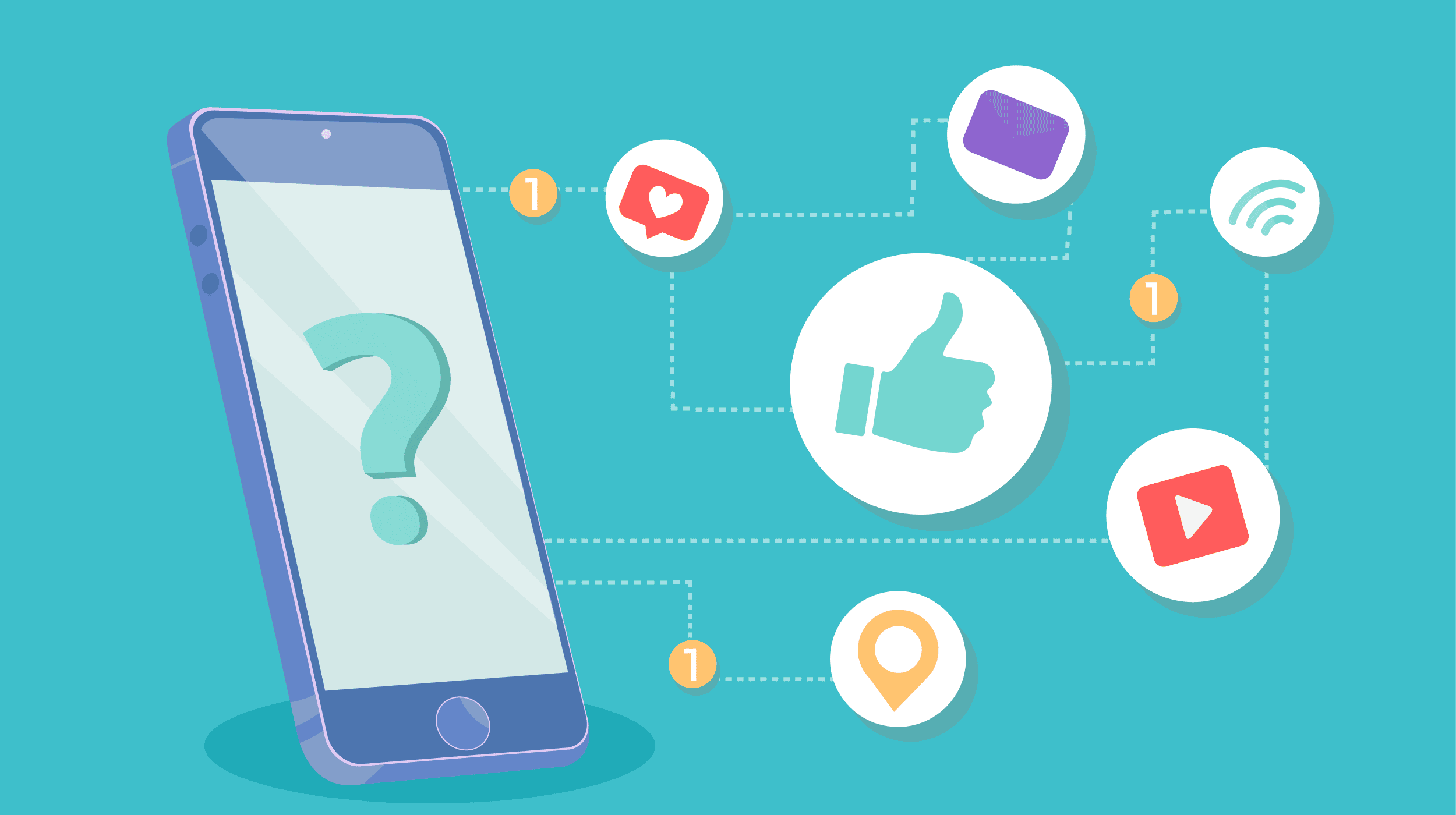 social media strategy - Content Buckets For Social Media