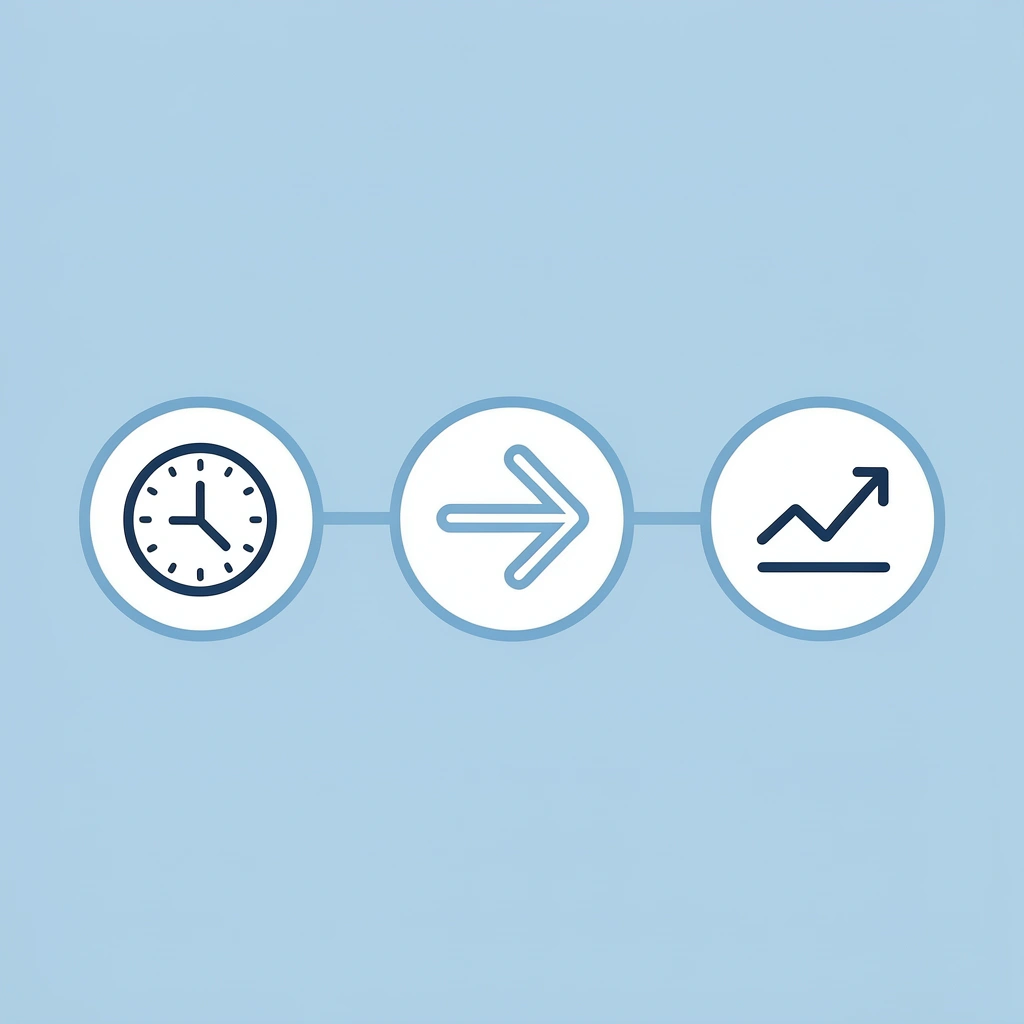 Timeline showing progression from 2 hours to 5 hours, illustrating time lost during voiceover generation