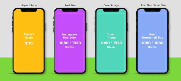 Detailed Guide on Instagram Reels Dimensions