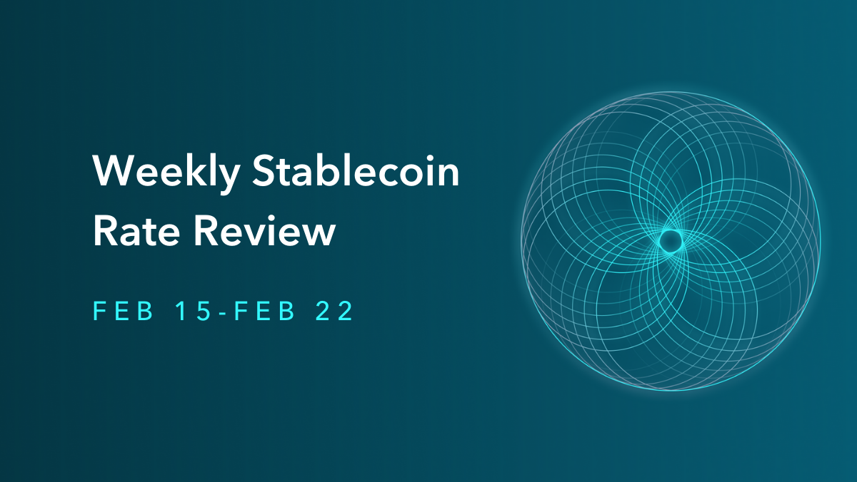 Weekly Interest Rate Roundup: Feb 15 - Feb 22