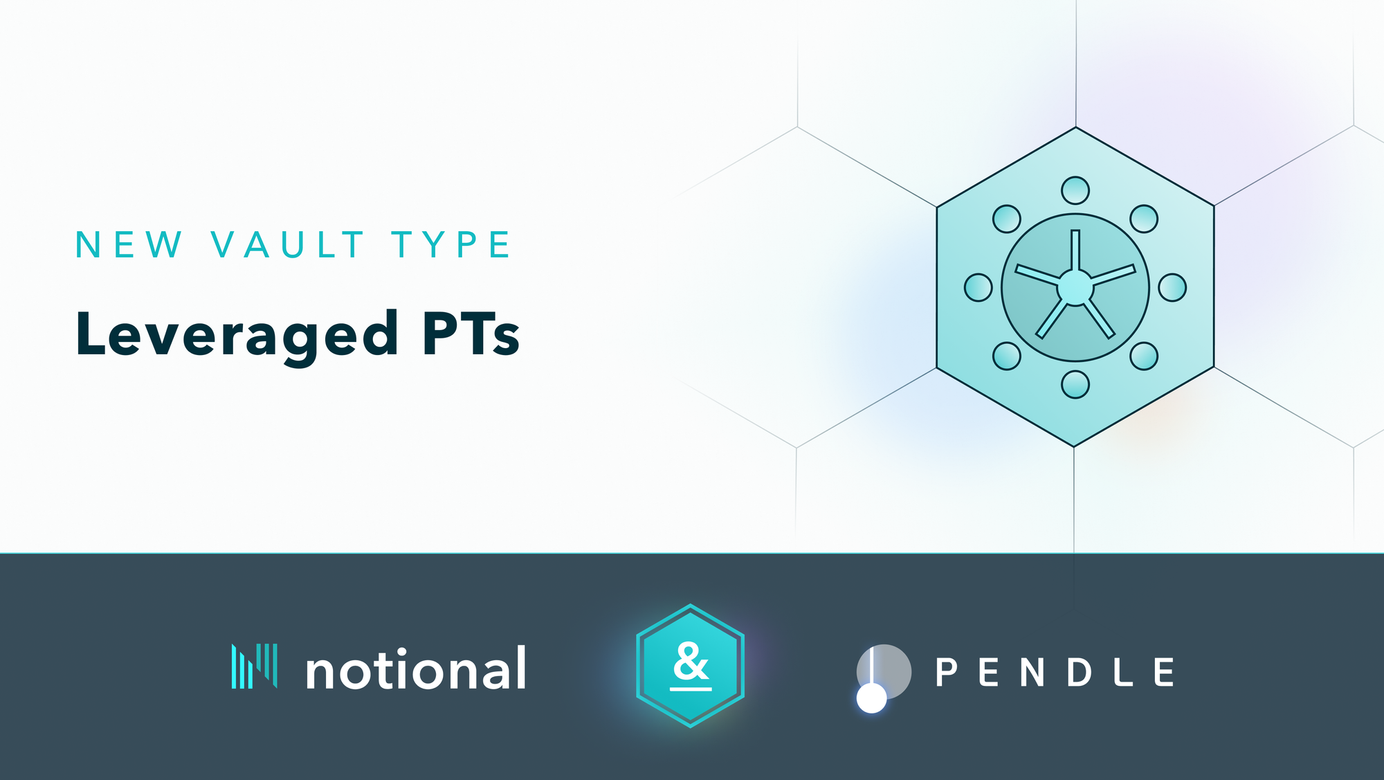 New Strategy Launch: Leveraged PTs