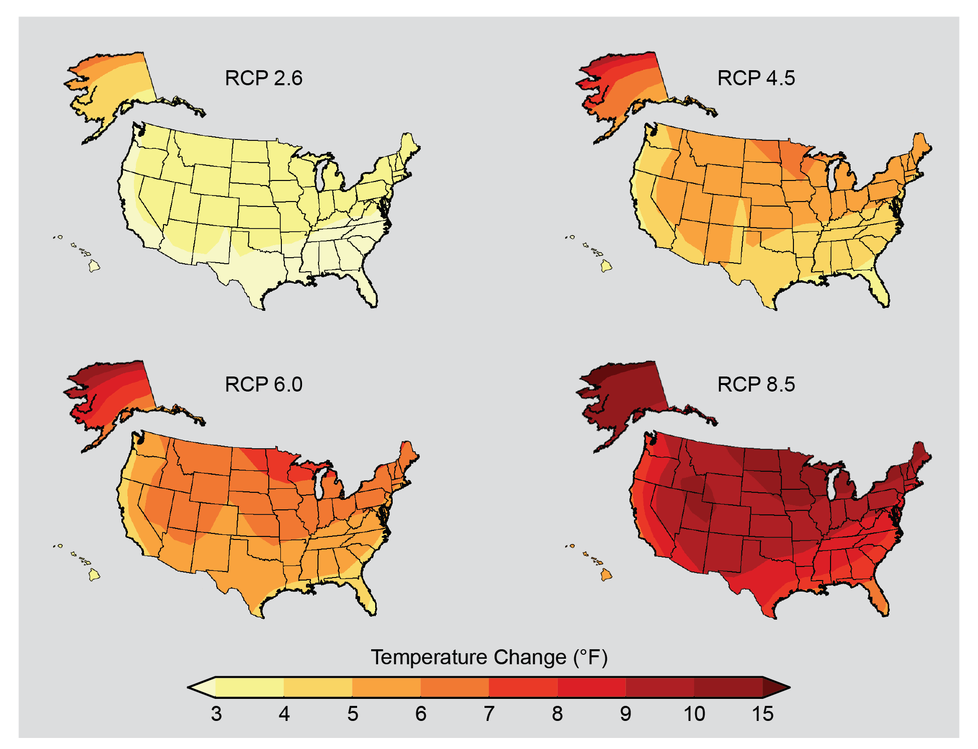 u.s. climate forecast