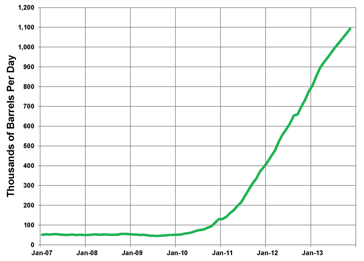 Screen shot 2014-01-07 at 12.53.48 PM