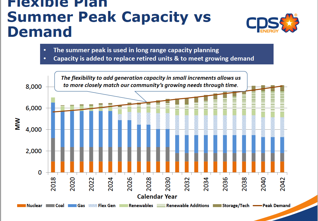 Screen Shot 2018-03-06 at 12.52.00 PM
