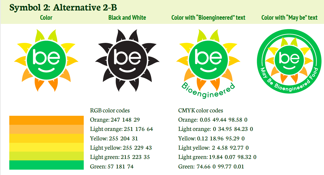 Screen Shot 2018-05-06 at 8.29.43 PM.png