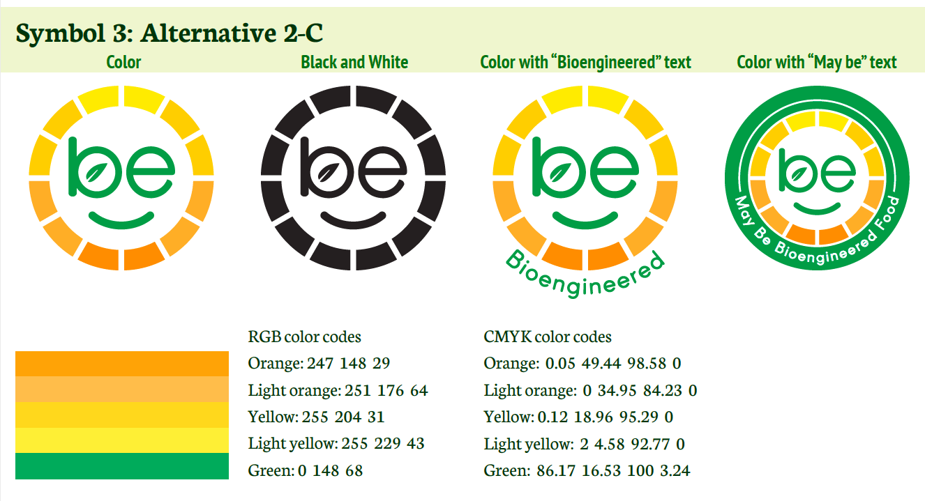 Screen Shot 2018-05-06 at 8.29.55 PM