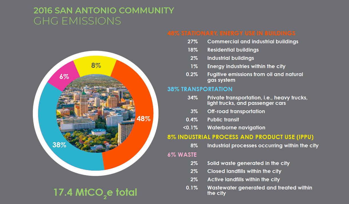 Screen Shot 2019-10-26 at 10.30.18 AM