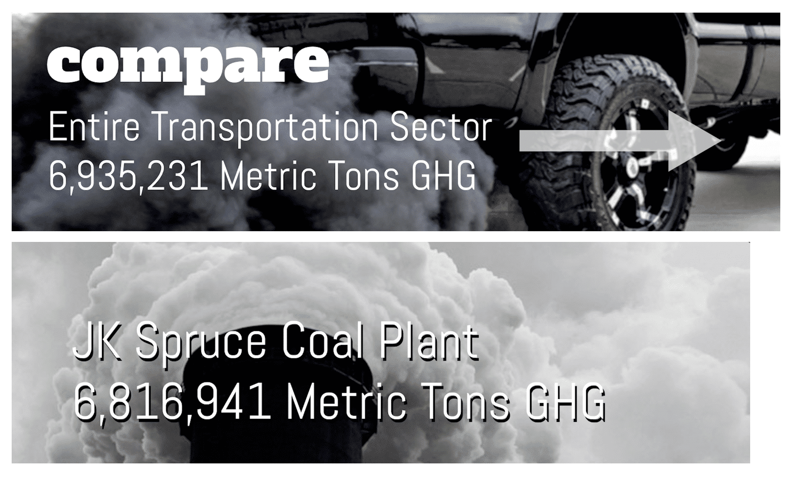 san antonio climate polluters: comparison