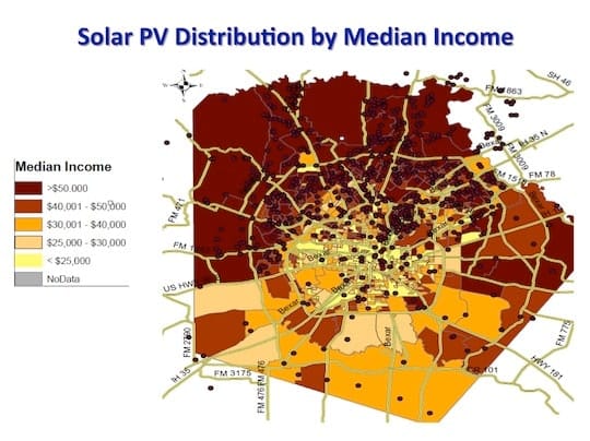 Solar_SA_income