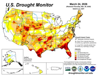 Climate-Fueled Heat Creating a Water Crisis in the Southwest
