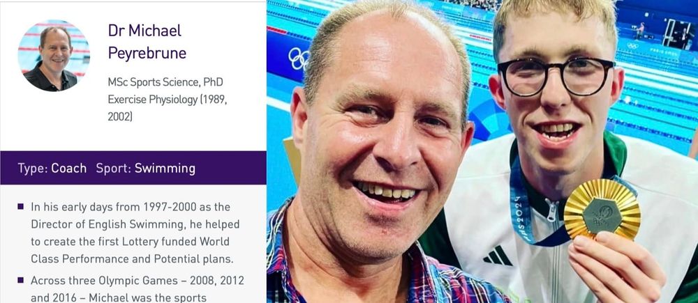 How Peyrebrune's Prowess Has Profited Those Pursuing Pioneering Performance post image