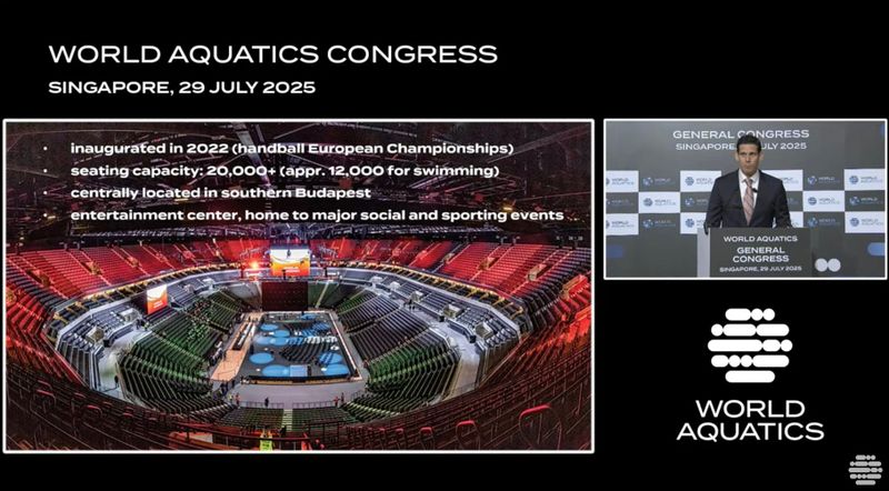 World Champs Diary: Budapest To Sink Swimming Into MVN Dome At 2027 Worlds post image