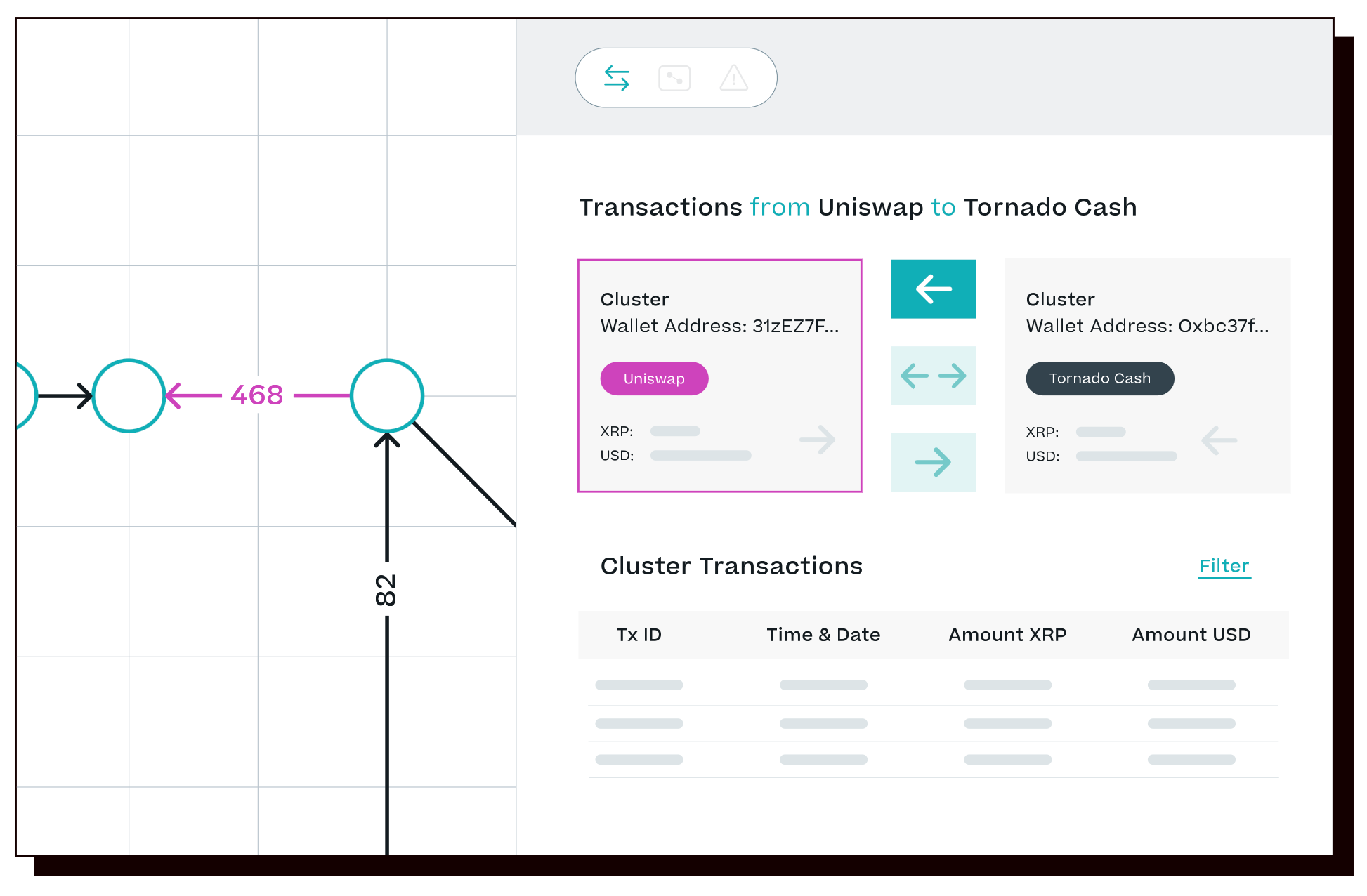 The Elliptic platform enables crypto wallet screening, crypto transaction monitoring, VASP screening, and crypto investigations