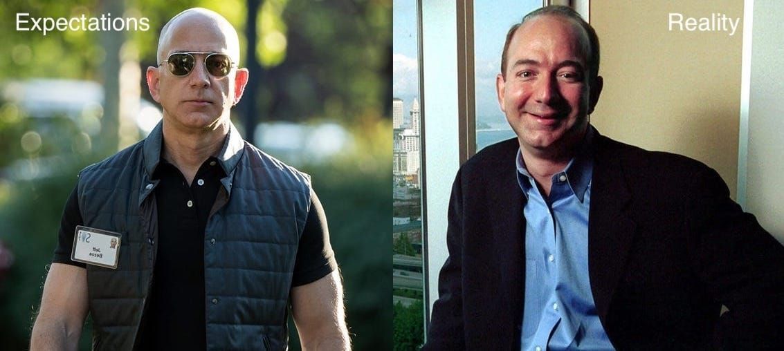 LP Expectations vs. VC Realities