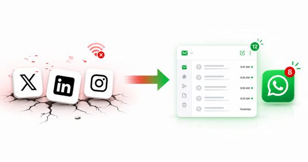 Network Effects for Content Creators — Why Your Social Media Following Is Borrowed