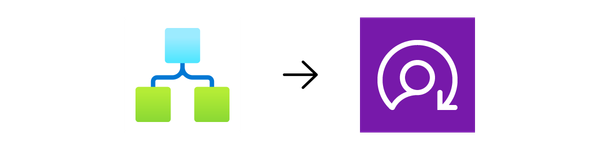 Using Azure Logic Apps (or Power Automate) to automate Microsoft School Data Sync (SDS)