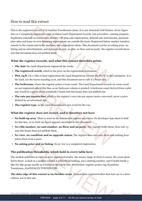 Page 2 of 11: how to read it of the Al Andalus Townhouses Line Extract, the full record, marked preview