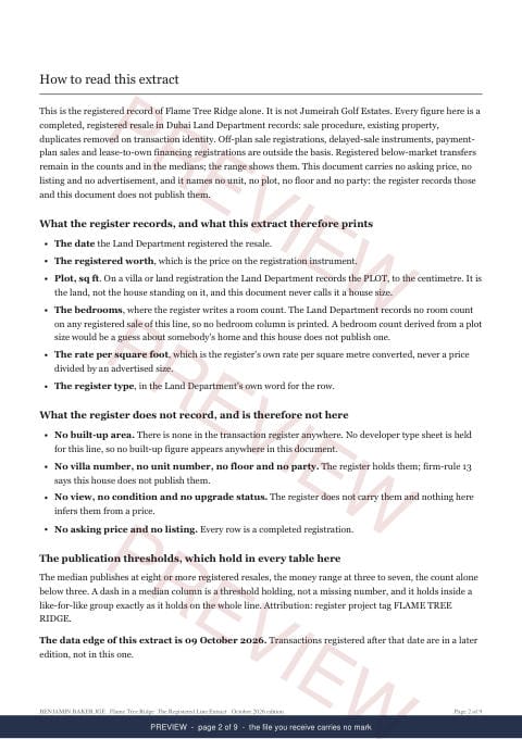 Page 2 of 9: how to read it of the Flame Tree Ridge Line Extract, the full record, marked preview