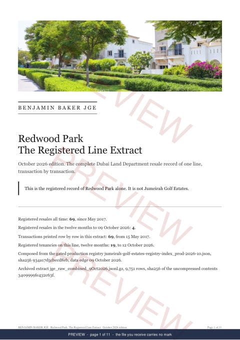 Page 1 of 11: the cover of the Redwood Park Line Extract, the full record, marked preview